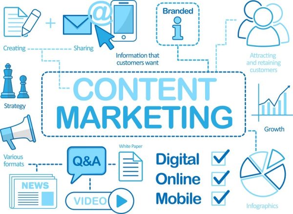 9-bi-mat-cua-Content-Marketing-Chia-khoa-thanh-cong-cho-SEO-va-xay-dung-thuong-hieu