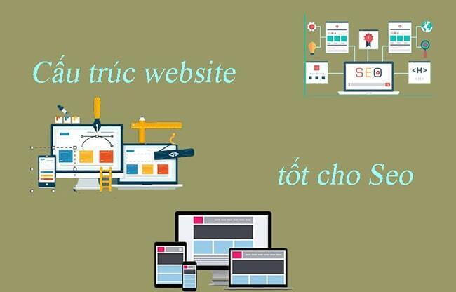 cai-thien-cau-truc-website-cua-ban-nhanh-chong-qua-4-buoc-co-ban