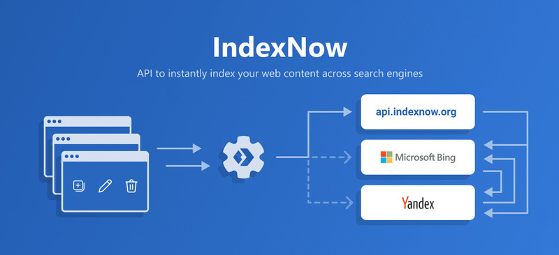 Chúng tôi đang triển khai tích hợp IndexNow trong Yoast SEO 3