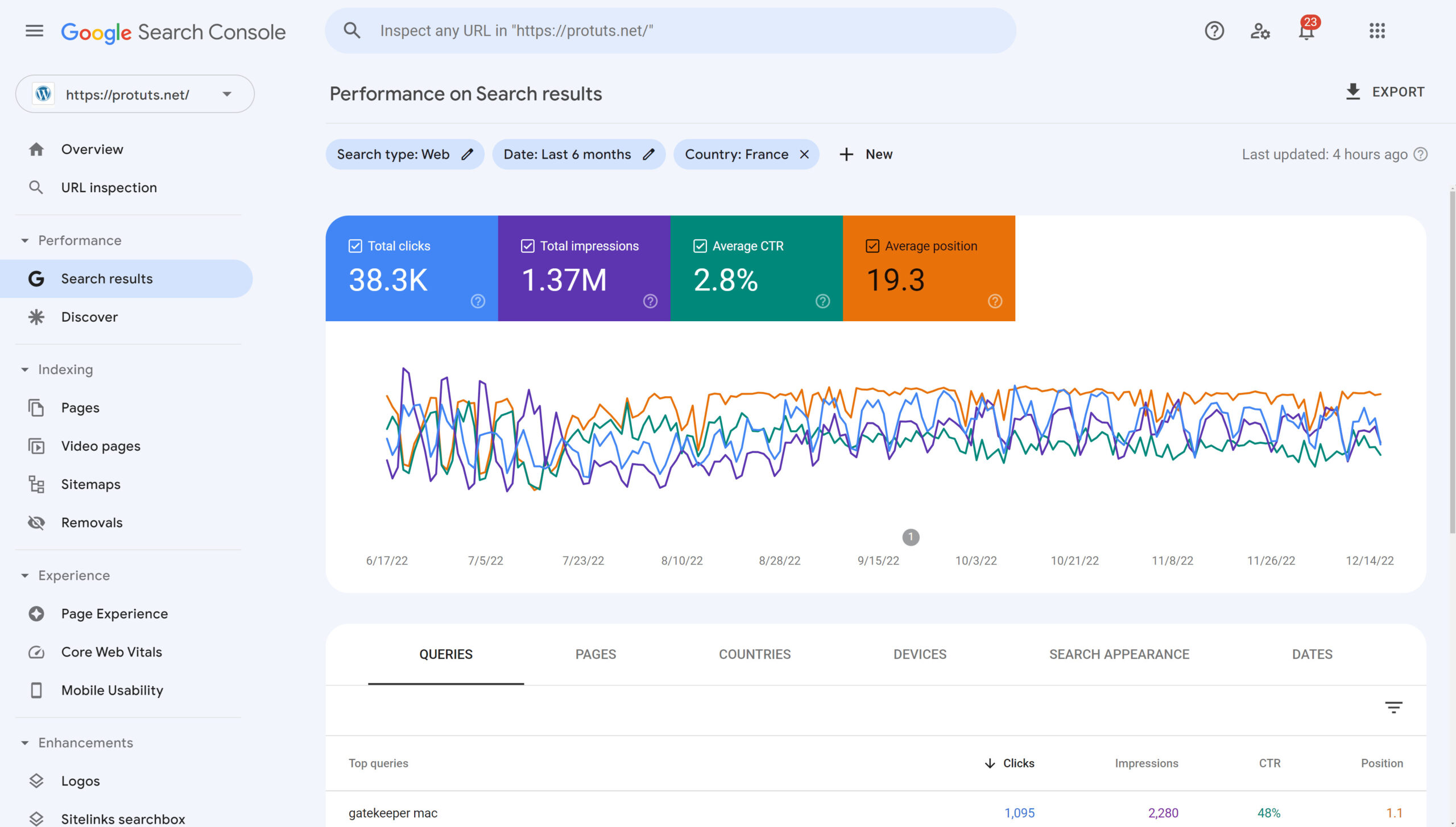 google-cap-nhat-search-console-video-cua-ban-se-toa-sang