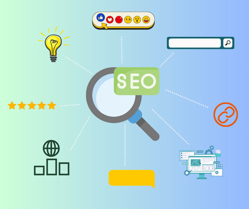 Lược đồ – Tại sao bạn CẦN Yoast SEO để làm điều đó đúng! 4