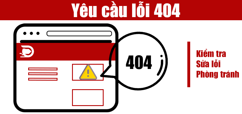 Trang-web-cua-ban-dang-mac-ket-voi-loi-404-Cach-khac-phuc