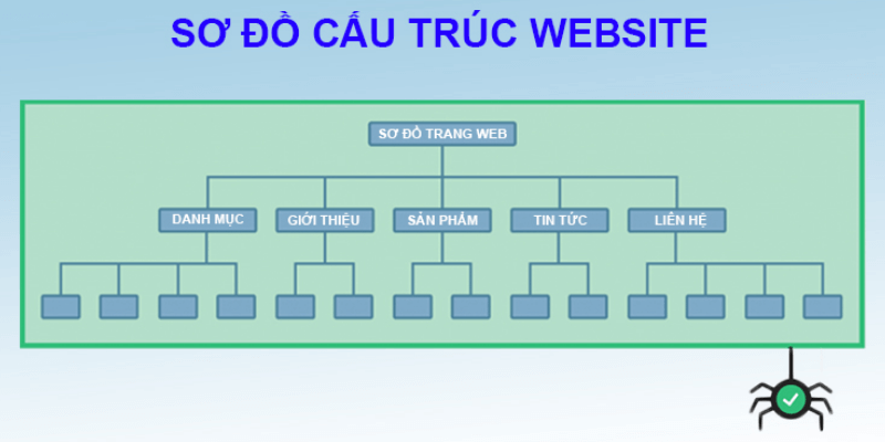 6-sai-lam-cau-truc-trang-web-ban-can-tranh