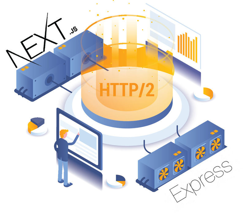 Tối ưu hóa hiệu suất trong thế giới HTTP2 1