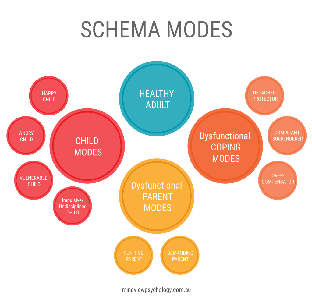 tuong-lai-cua-seo-schema-va-cuoc-cach-mang-tim-kiem