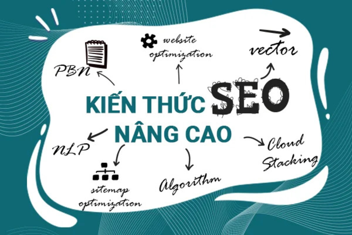 Cách nâng cao SEO cho trang web đa ngôn ngữ với Rank Math & Weglot 2