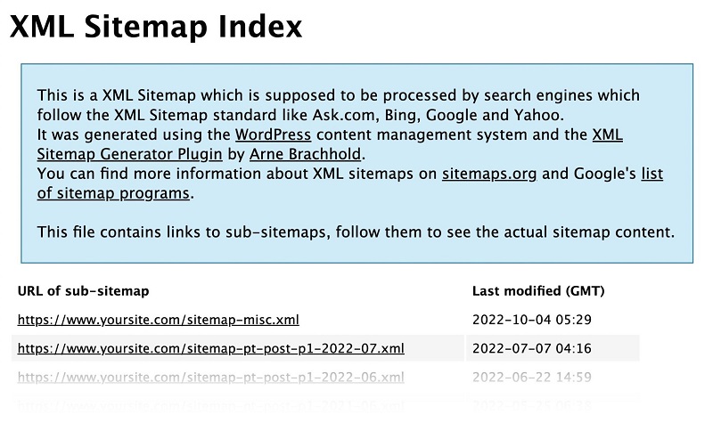 Co-the-vo-hieu-hoa-URL-local-sitemap-xml-khong