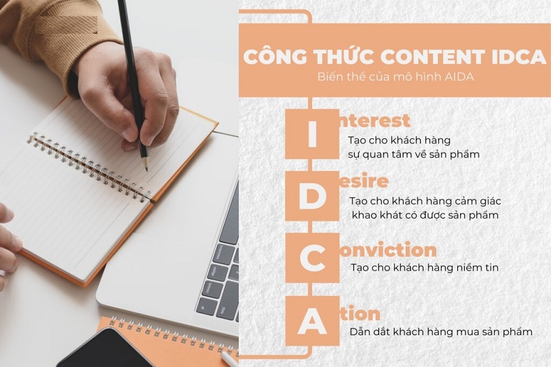 Cong-Thuc-Copywriting-IDCA-cach-gianh-khach-hang-hot-nhat-hien-nay