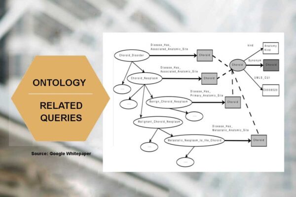 de-dang-dua-du-lieu-cua-ban-len-google-voi-dataset-schema