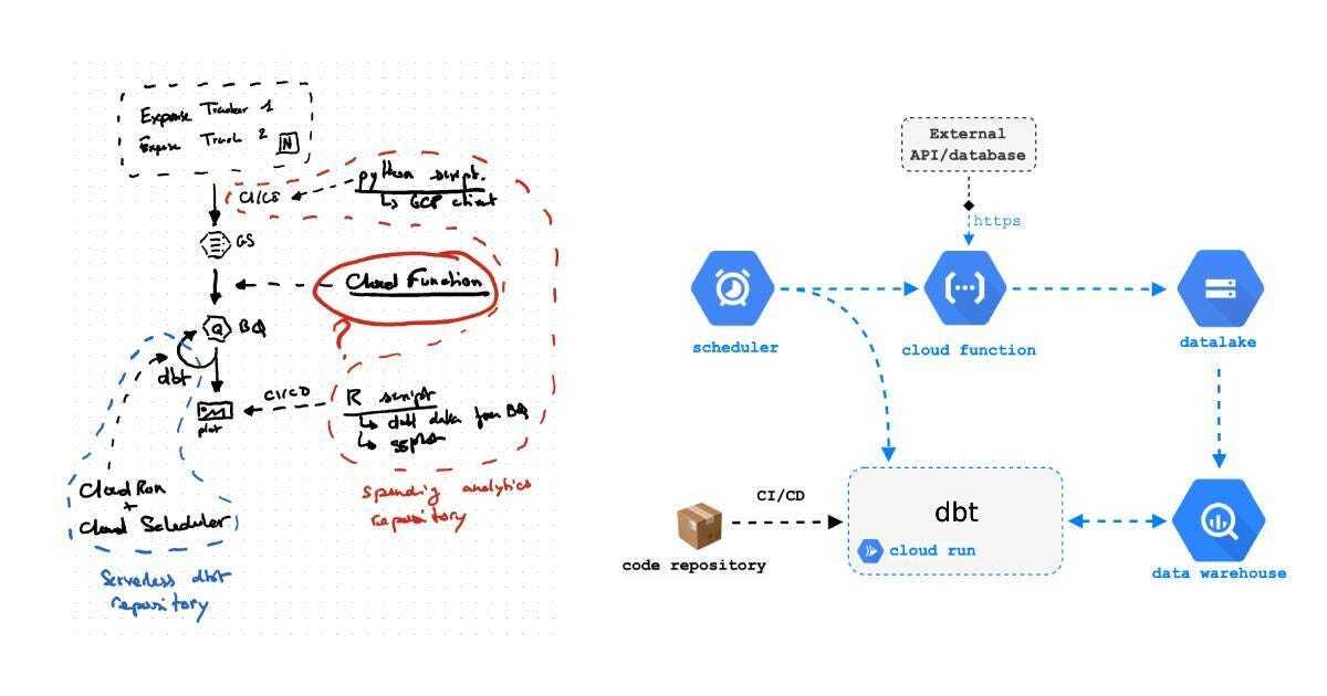 gioi-thieu-phan-mem-schema-nang-tam-website-cua-ban-voi-rank-math