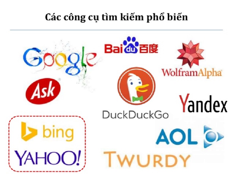 6-Cach-gui-trang-Web-cua-ban-den-cong-cu-tim-kiem