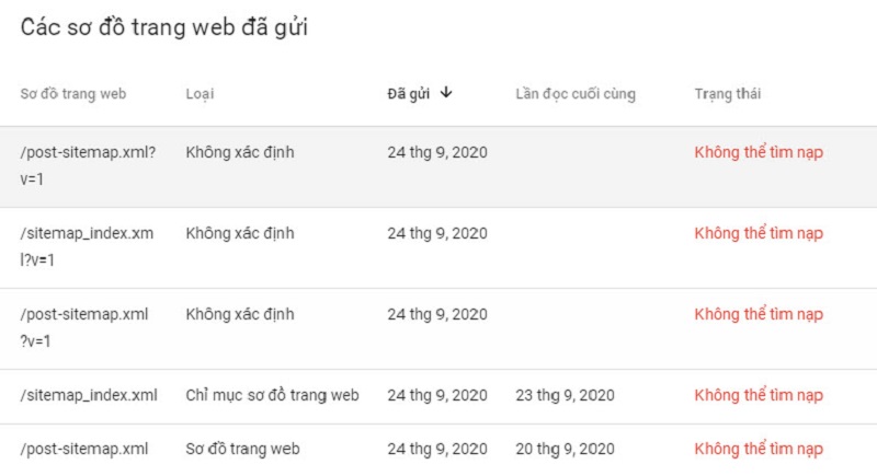 Khac-phuc-loi-khong-the-tim-nap-trong-Google-Search-Console