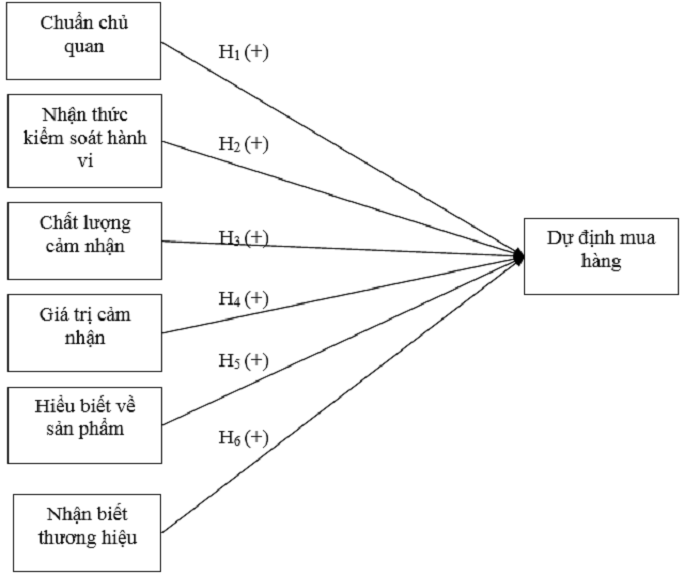 Nghien-cuu-chu-de-5-cach-tan-dung-noi-dung-AI