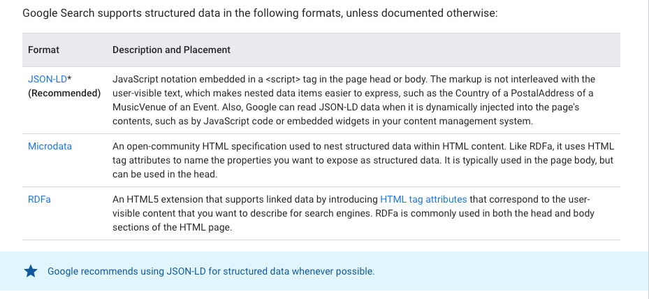 nhap-du-lieu-co-cau-truc-json-ld-voi-rank-math-loi-hai-va-cach-thuc-hien