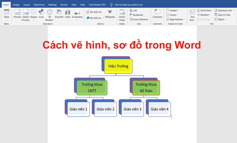 3-Cach-tao-so-do-trang-web-tuy-chinh-va-dua-no-vao-Rank-Math