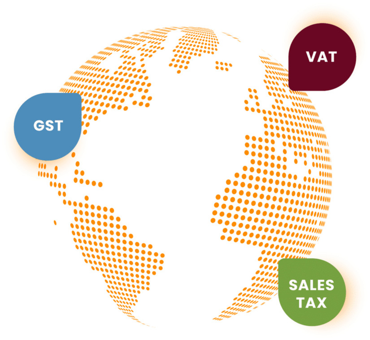 Tại sao Rank Math tính thuế VAT/GST 1