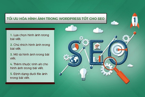 tu-dong-toi-uu-video-cho-website-wordpress-voi-rank-math-pro-huong-dan-chi-tiet-tu-a-den-z