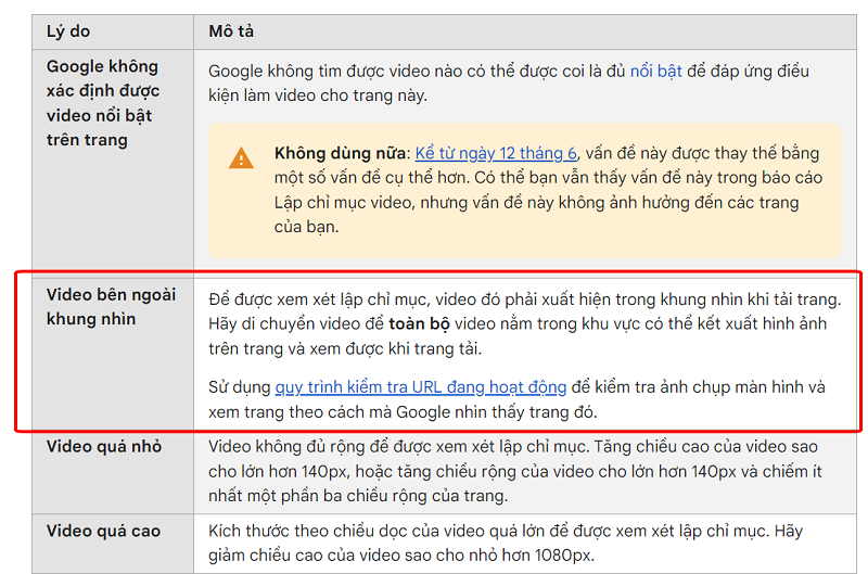 Google-khong-the-xac-dinh-video-noi-bat-tren-trang-5-Cach-khac-phuc-loi